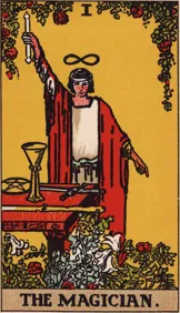 The Magician Tarot Card Meaning in 3 Aspects