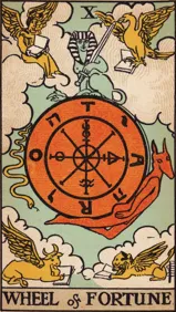 Wheel of Fortune Tarot Card Meaning in 3 Aspects